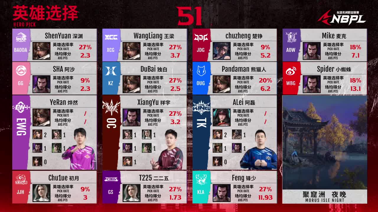 【永劫无间联赛】WBG战队第一视角 第9段