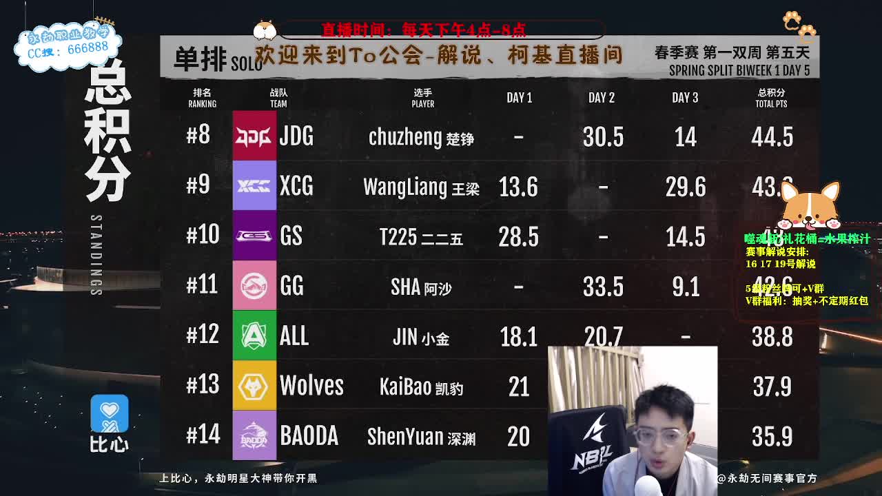 2023NBPL春季赛 第2段