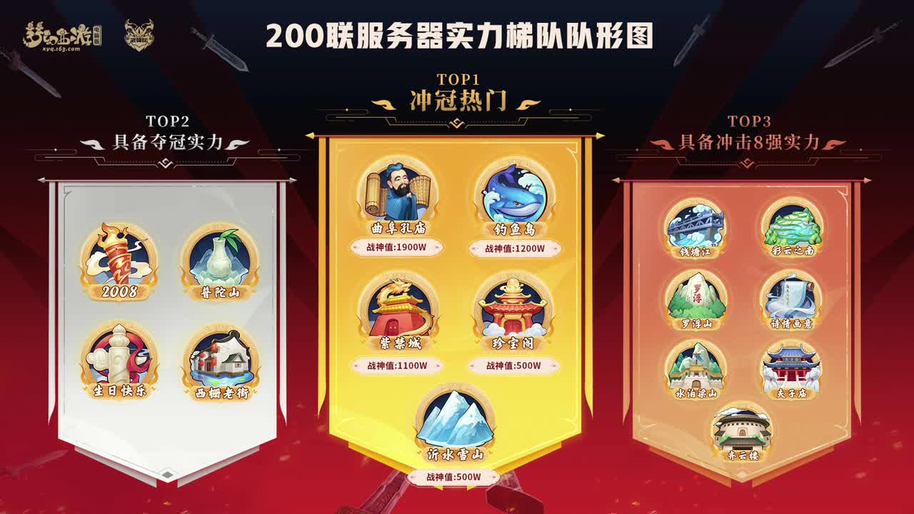 第200届武神坛 第12段