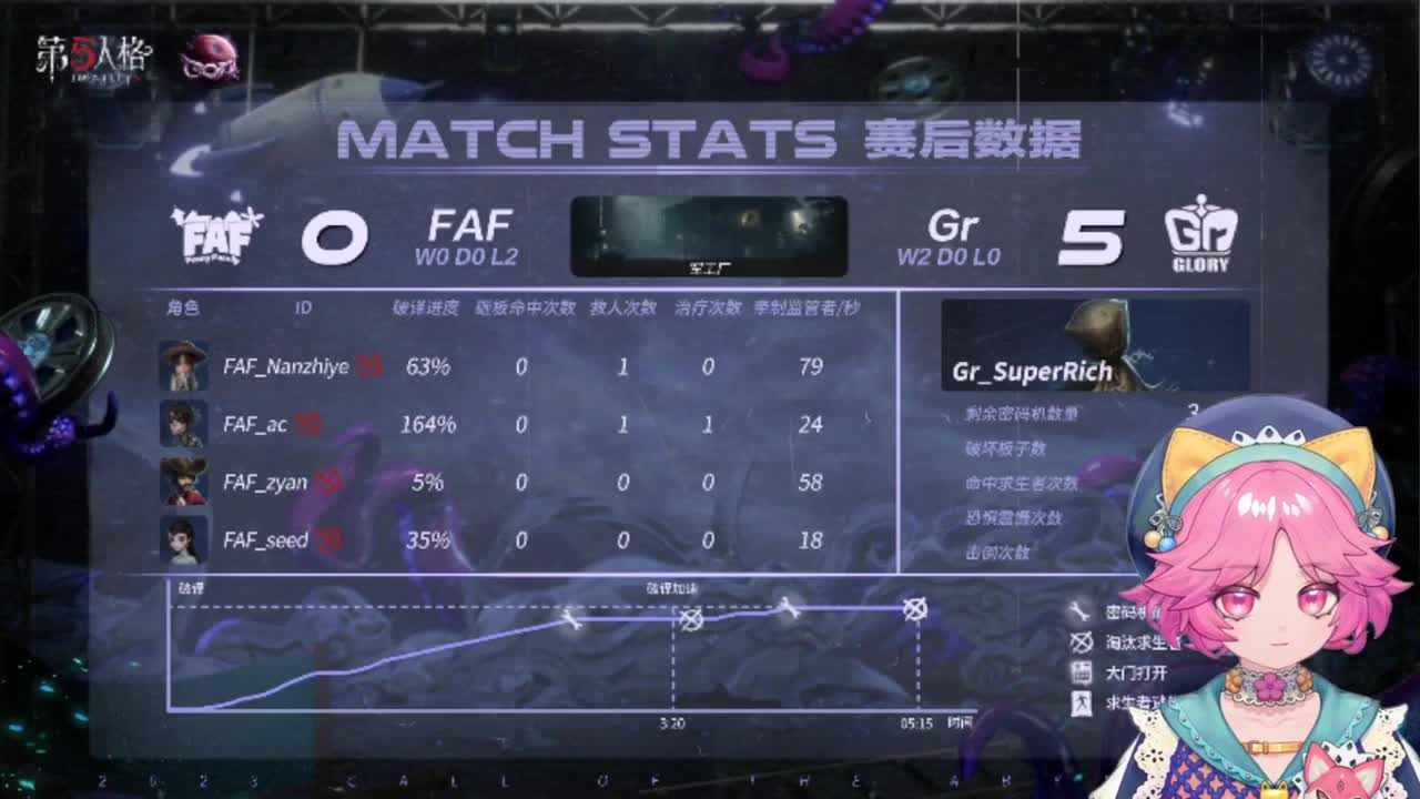 最初的初心 第11段