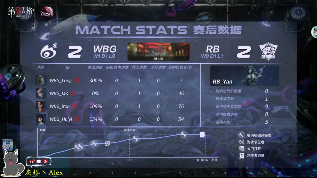 有新设备switch了 第7段