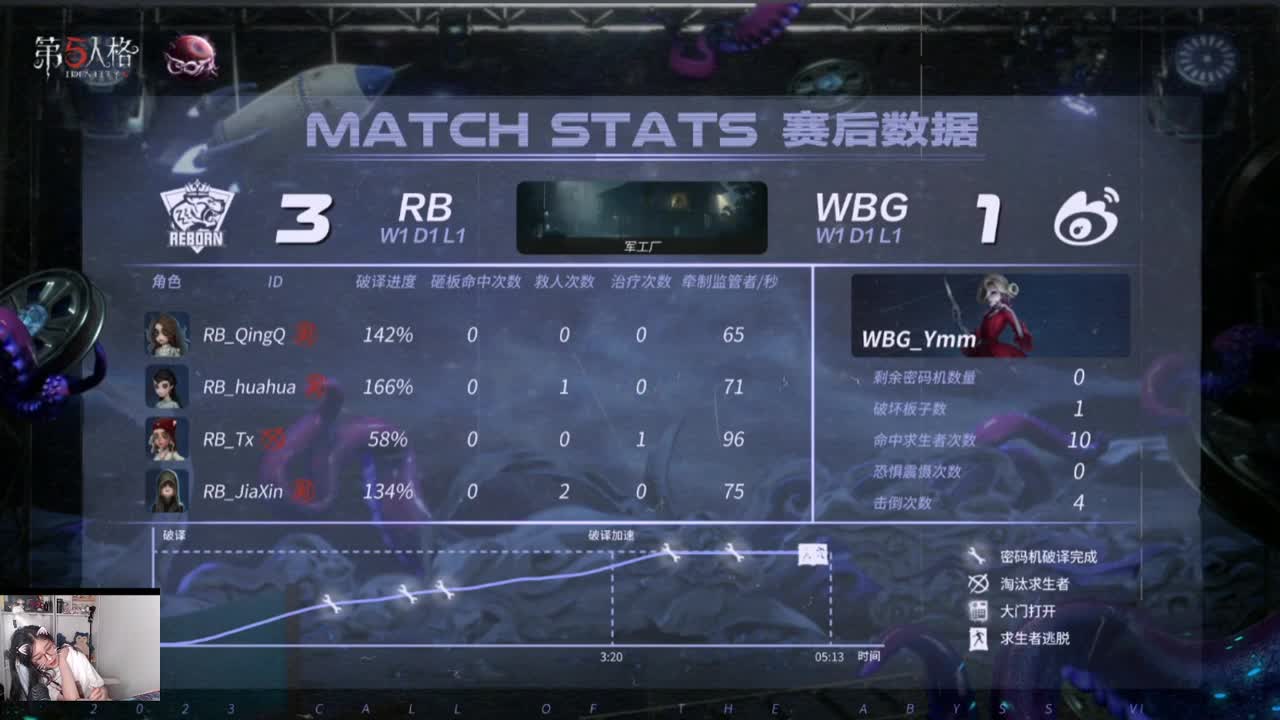看比赛啦 第3段
