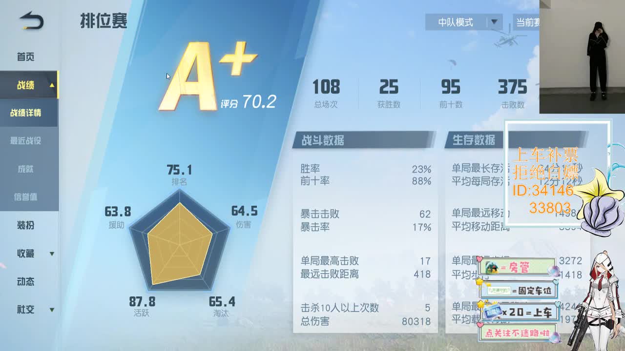 3.21 你是自由的 第4段