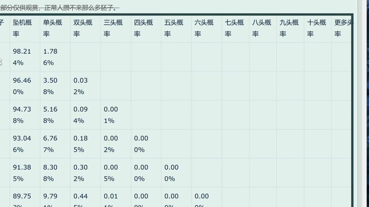 ban禅镜最详细的教学！ 第2段