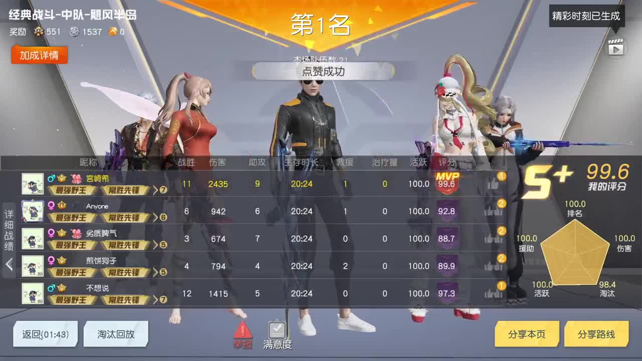 无 月底混点小支持 第6段