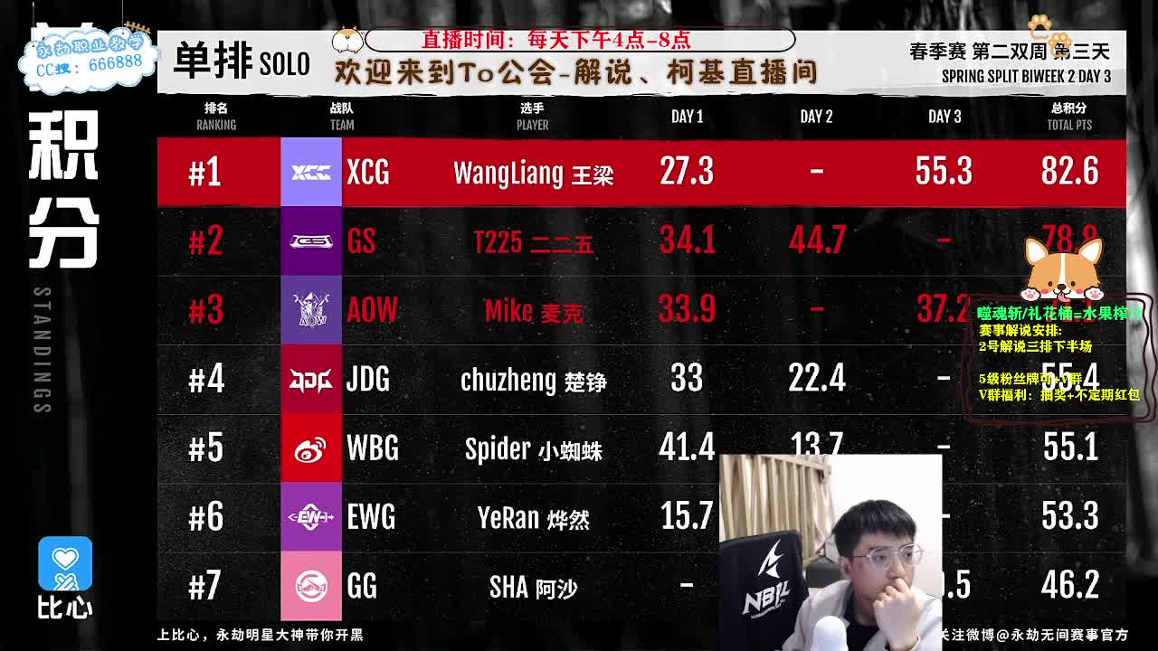 四点直播2023NBPL春季赛 第3段