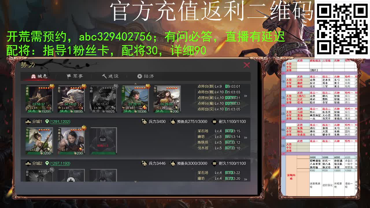 满红背景板 第2段