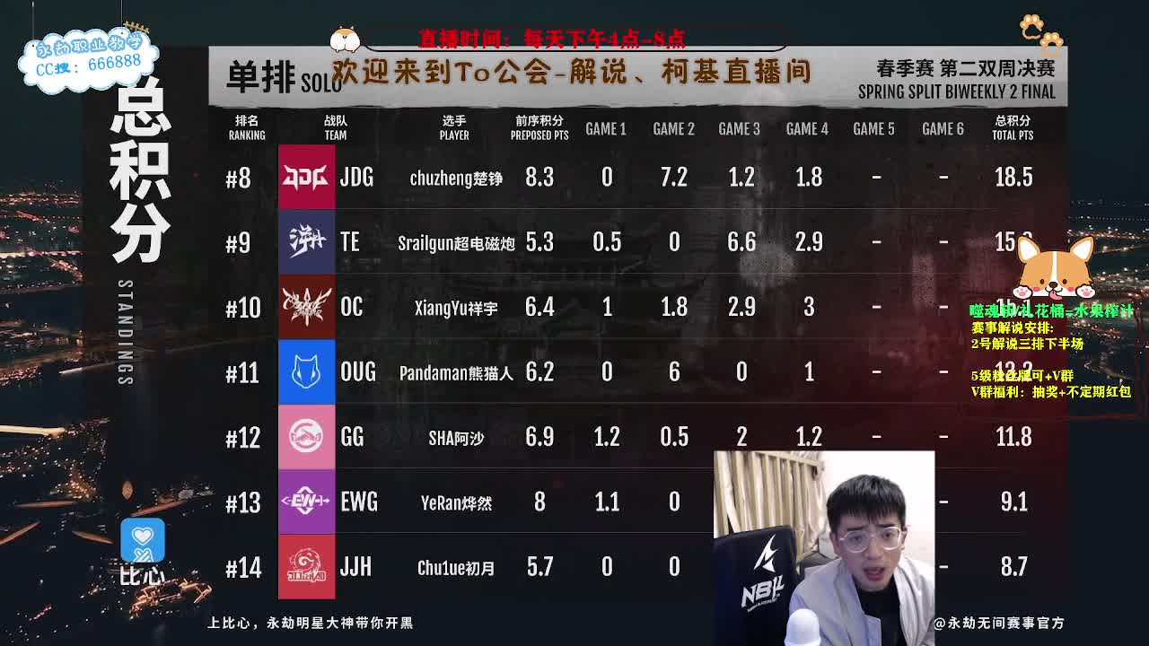 四点直播2023NBPL春季赛 第9段