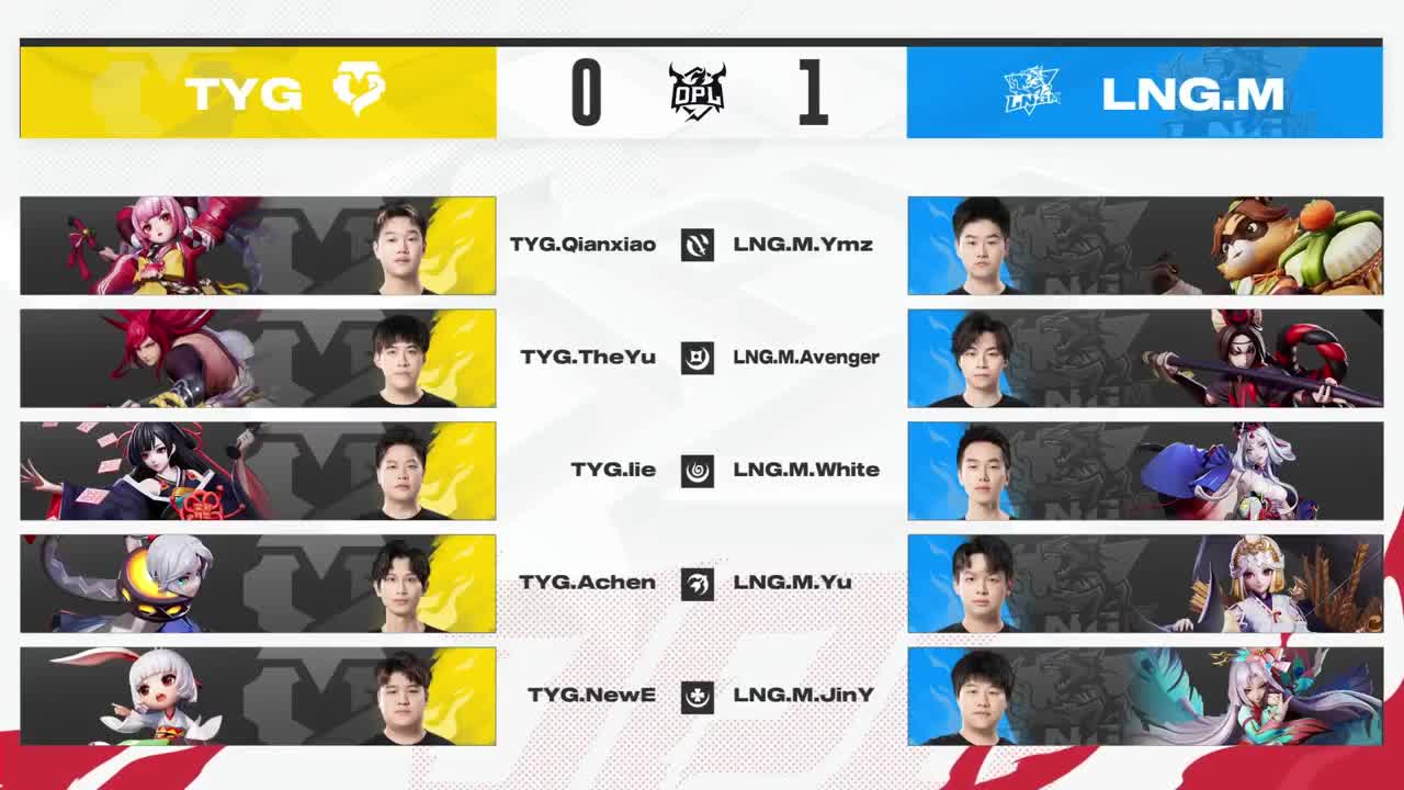 平安京OPL春季赛 第1段