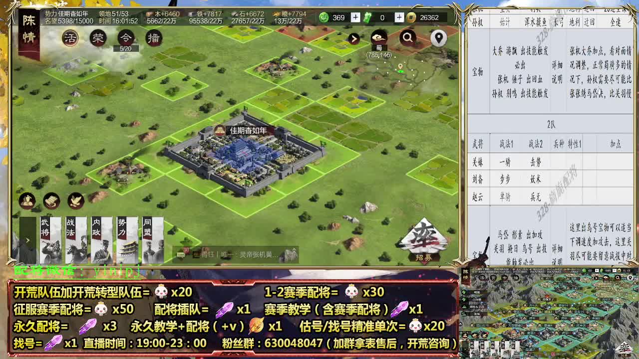 细节配将指导师，0元大神， 第4段