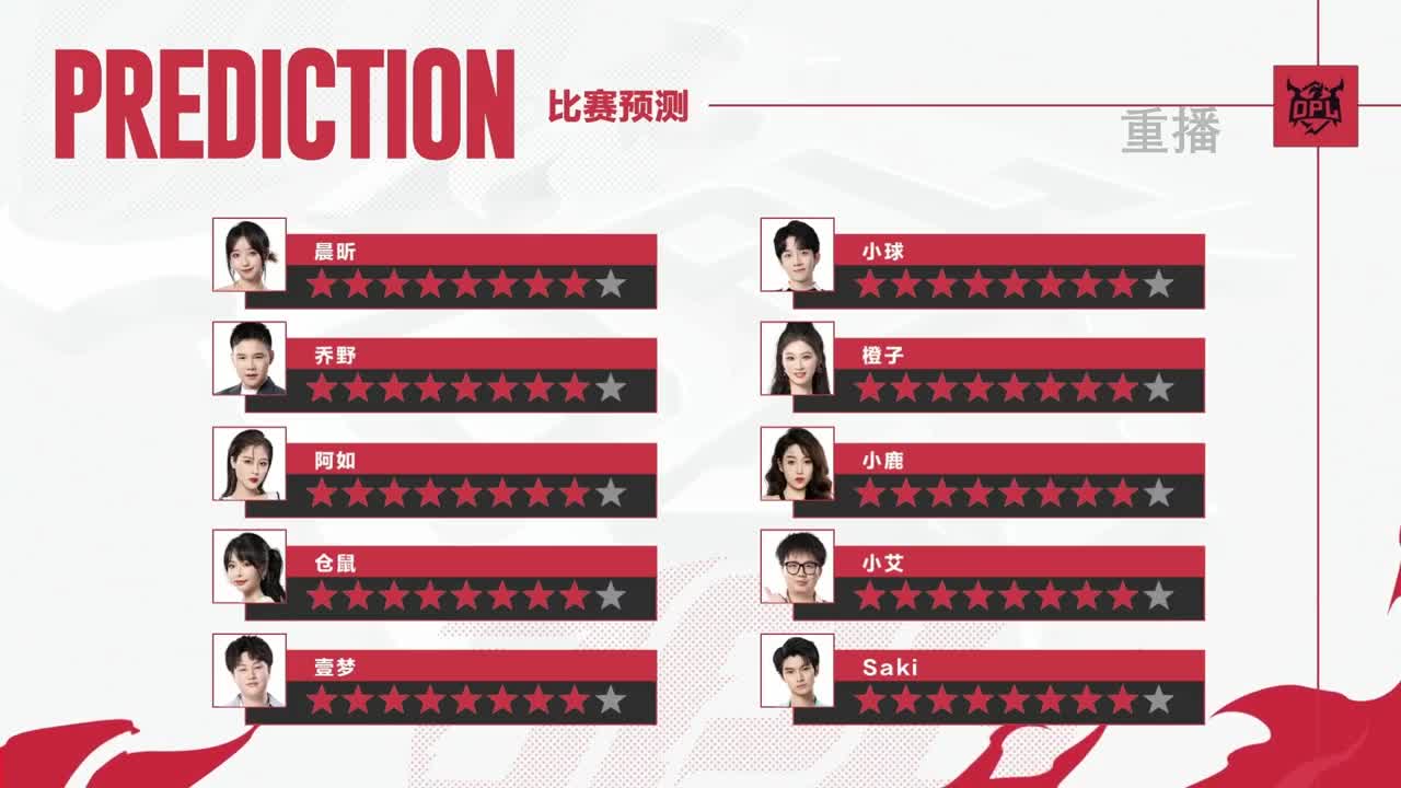 平安京OPL春季赛 第5段