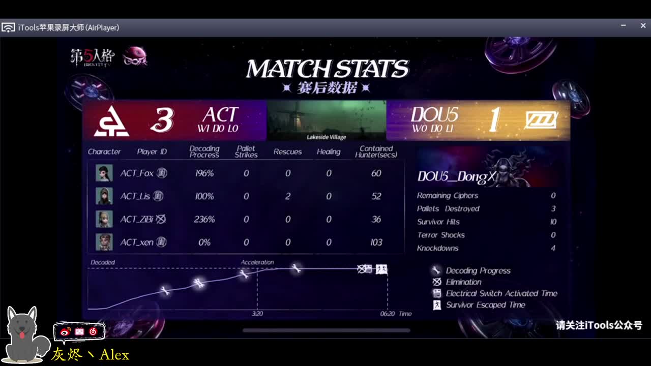 每天快乐多一丶 第2段