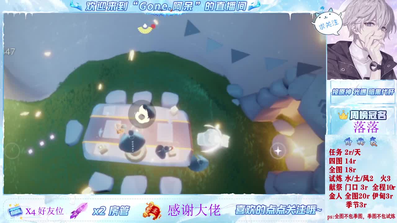 沉迷直播，无法自拔 第5段