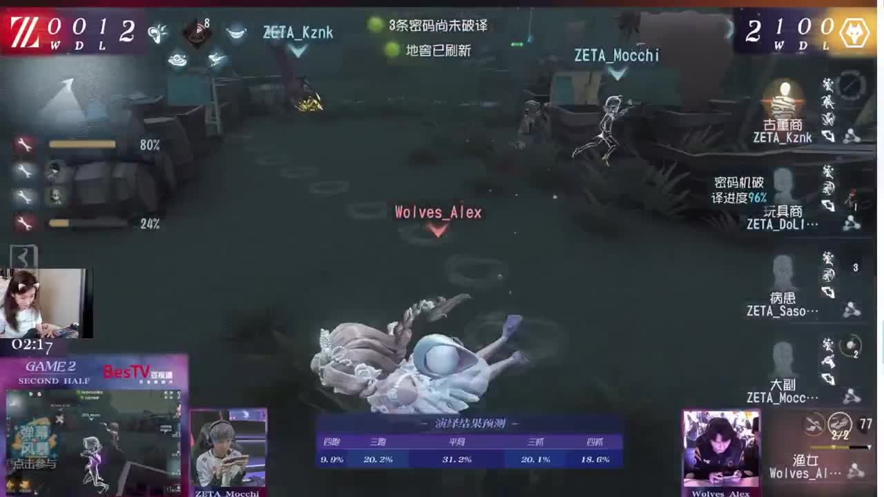第一天结束啦！ 第3段