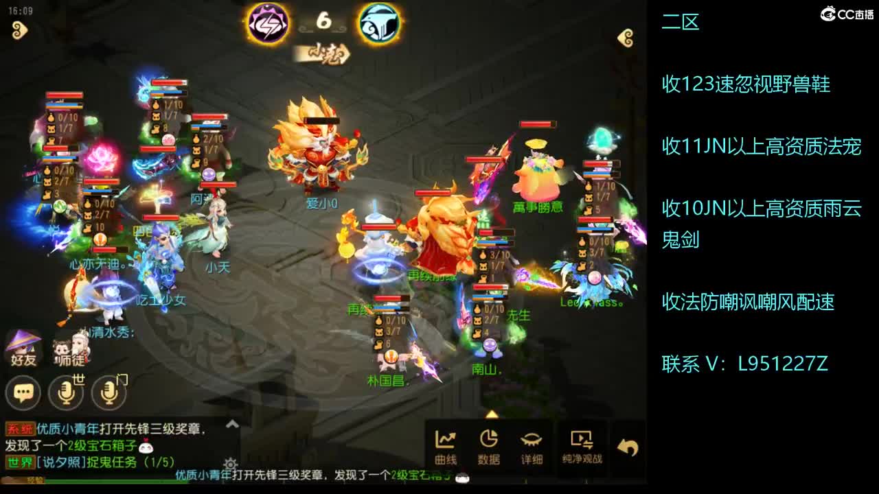 第几分析师？ 第6段