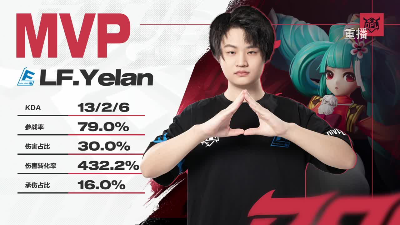 平安京OPL春季赛 第10段