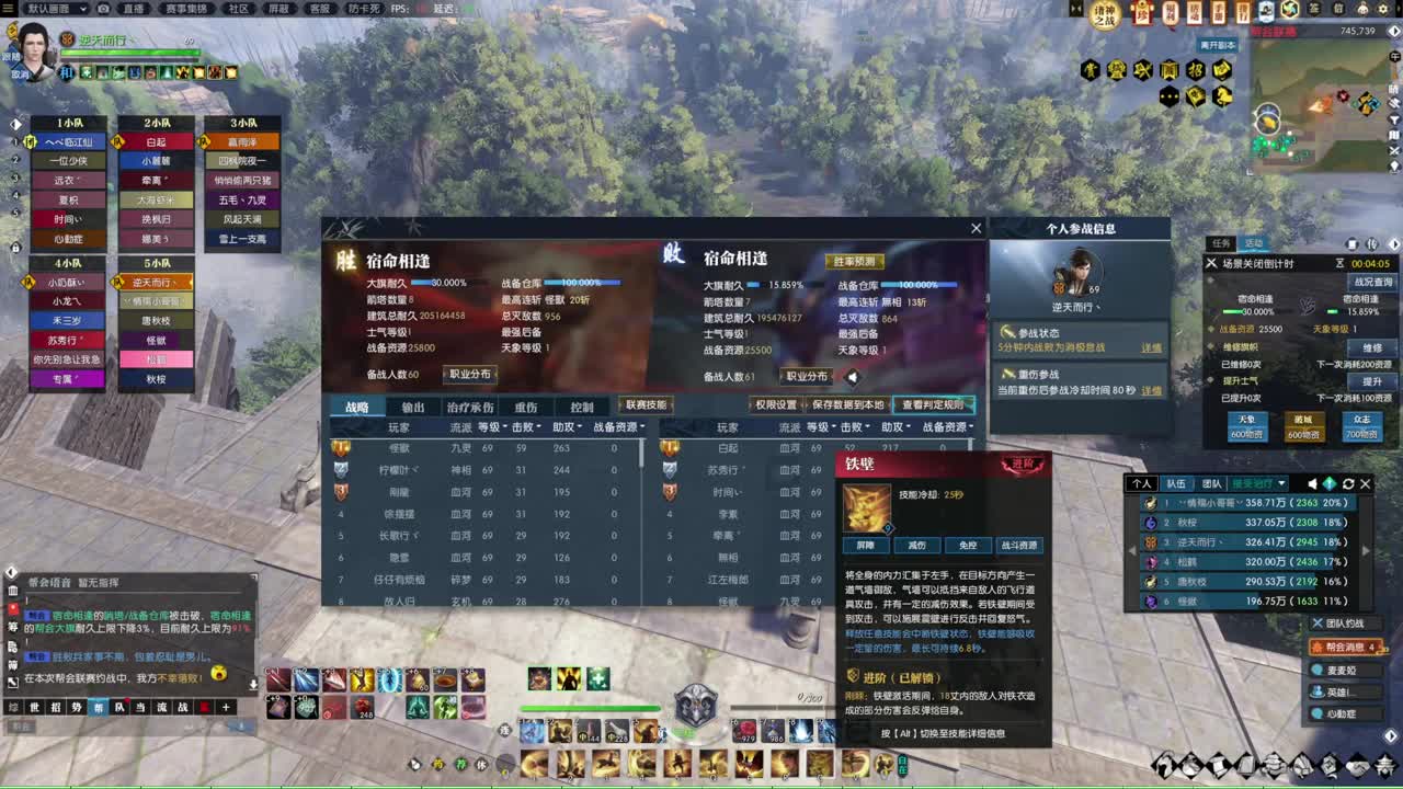 诸神之战！冲冲冲！！！ 第6段