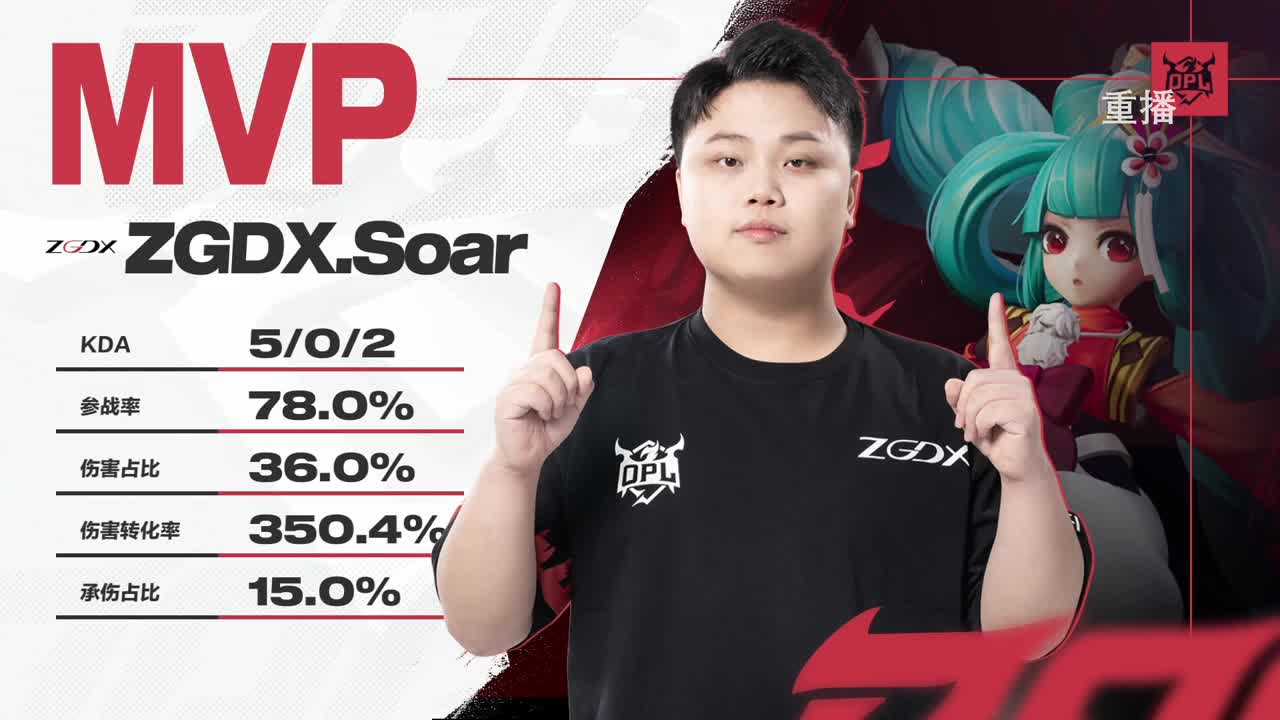 平安京OPL春季赛 第6段