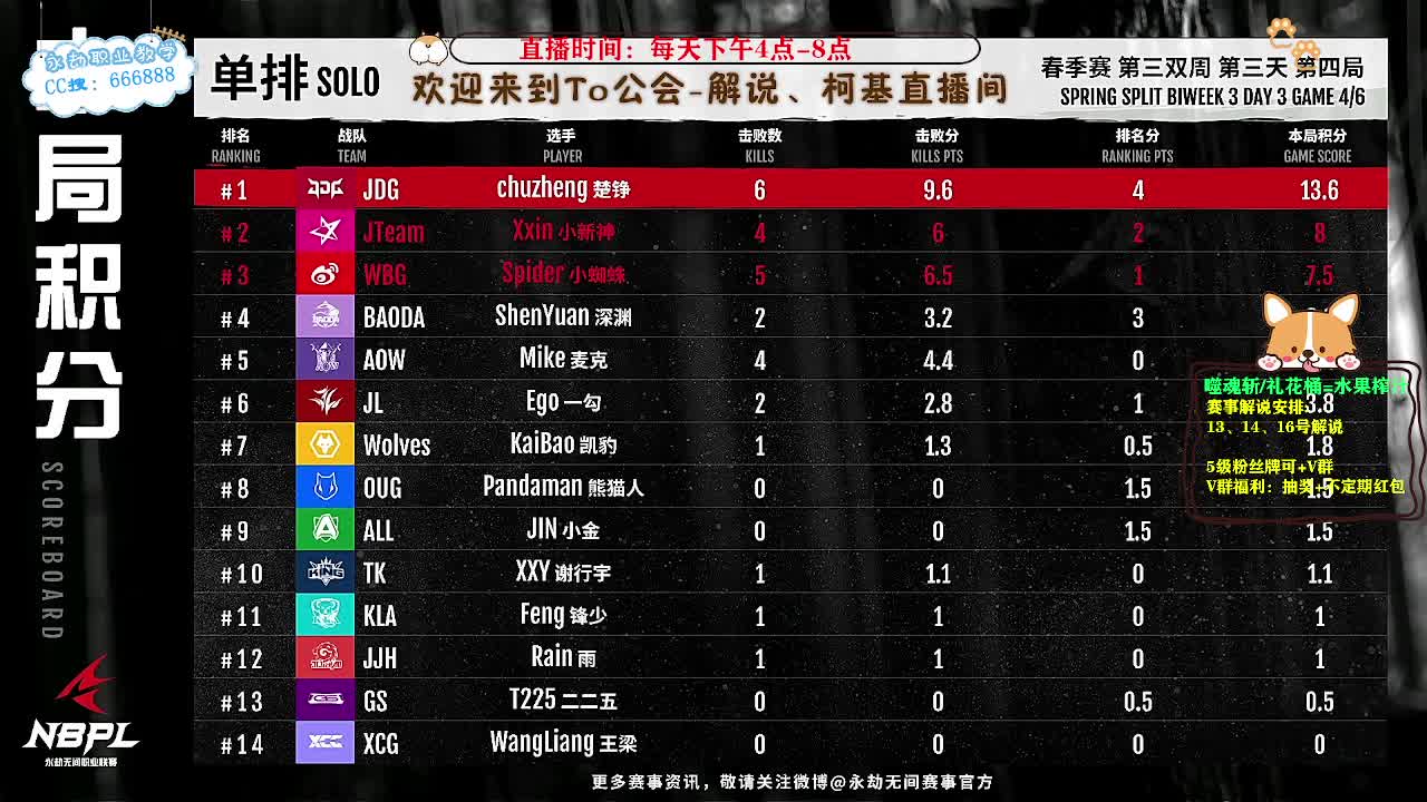 直播2023NBPL 第6段