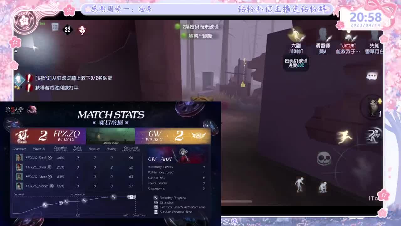 从未见过这么勤奋的主播 第5段