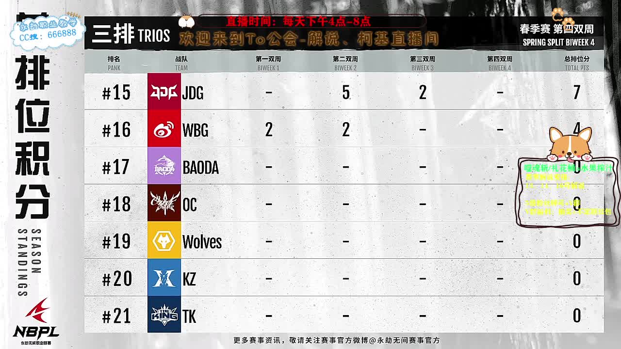 直播2023NBPL春季赛 第1段