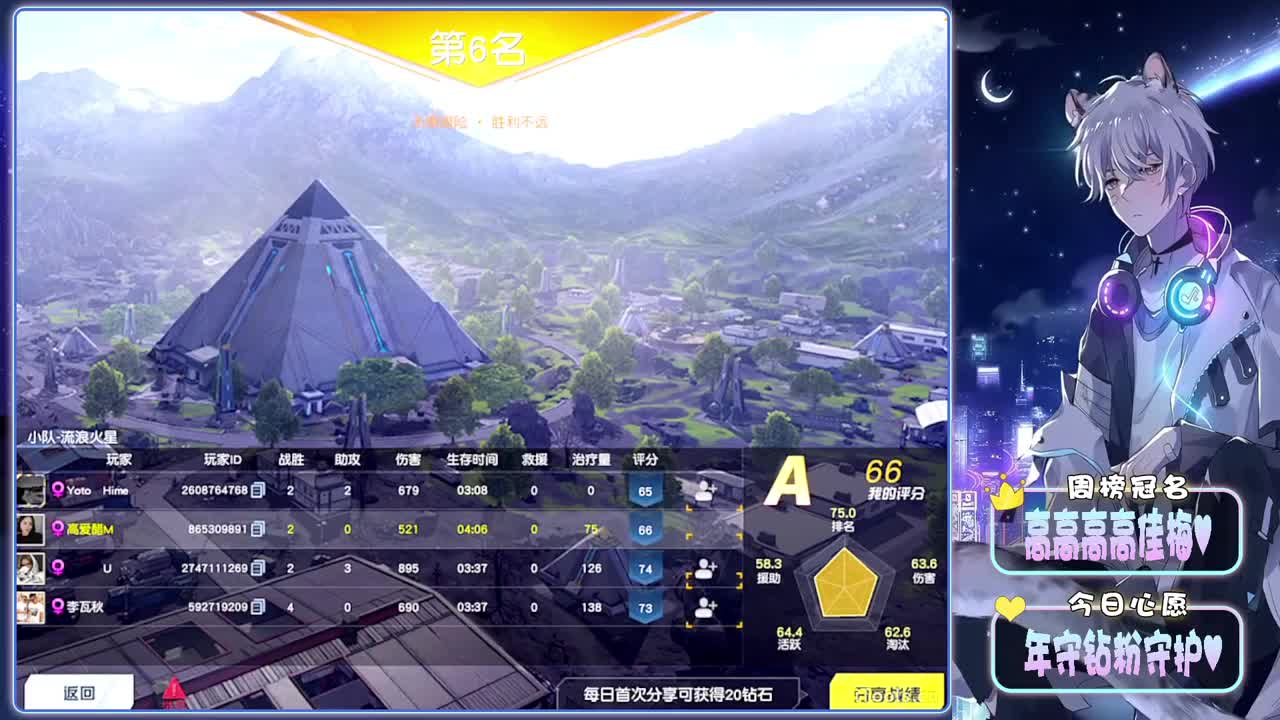 深夜-//.♥♥ 第1段