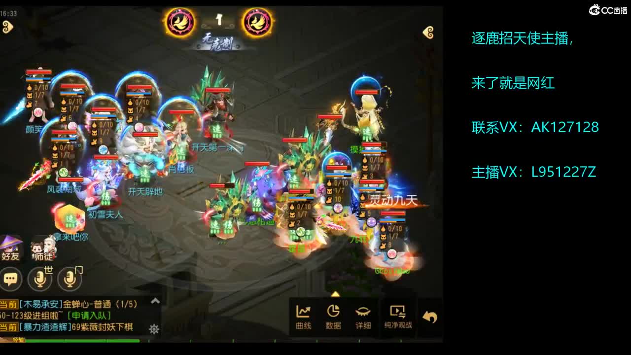 第几分析师？ 第2段