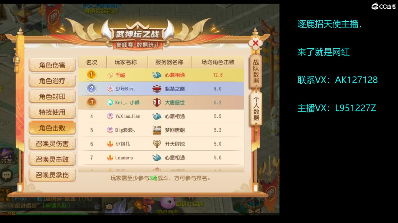 第几分析师？ 第3段