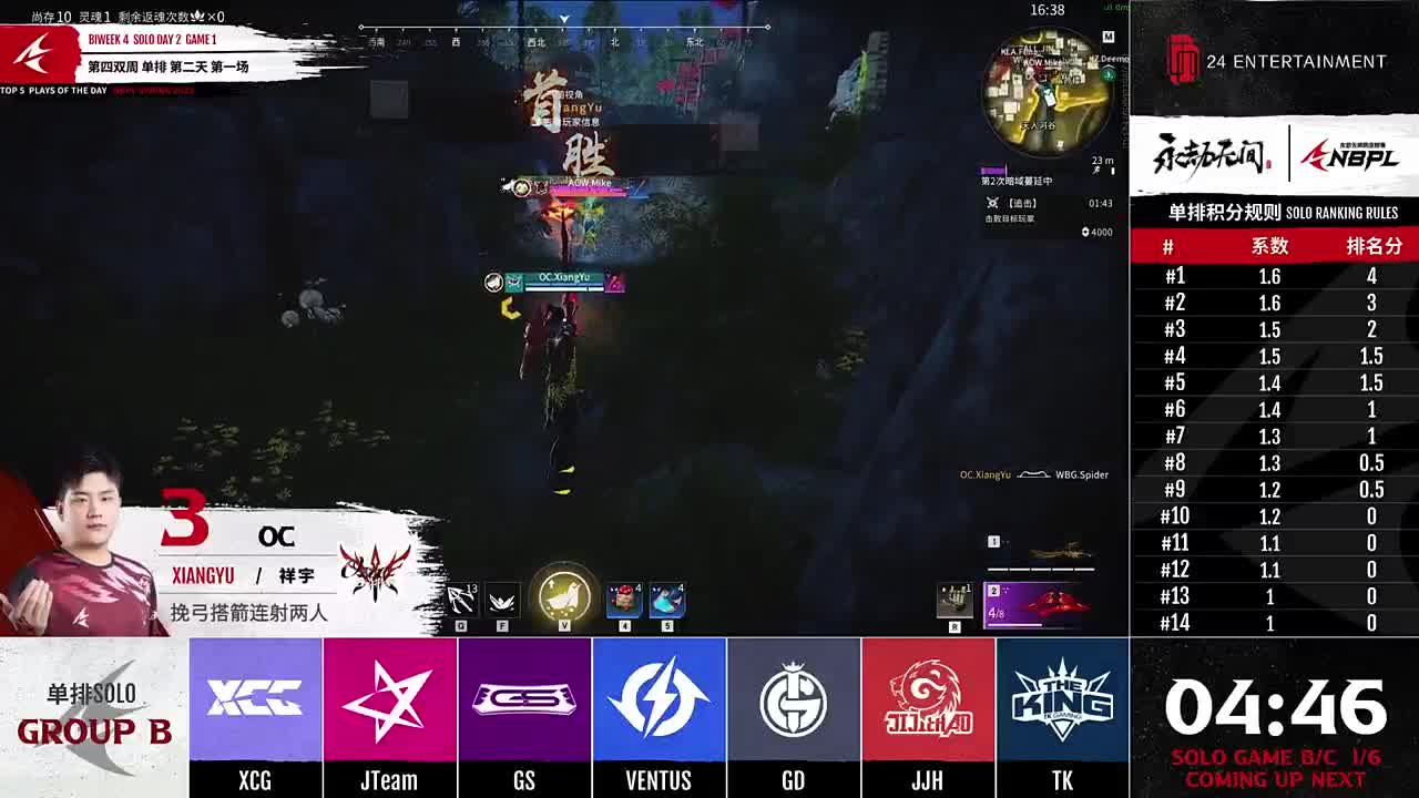 EVE星战前夜：晨曦周年庆盛典