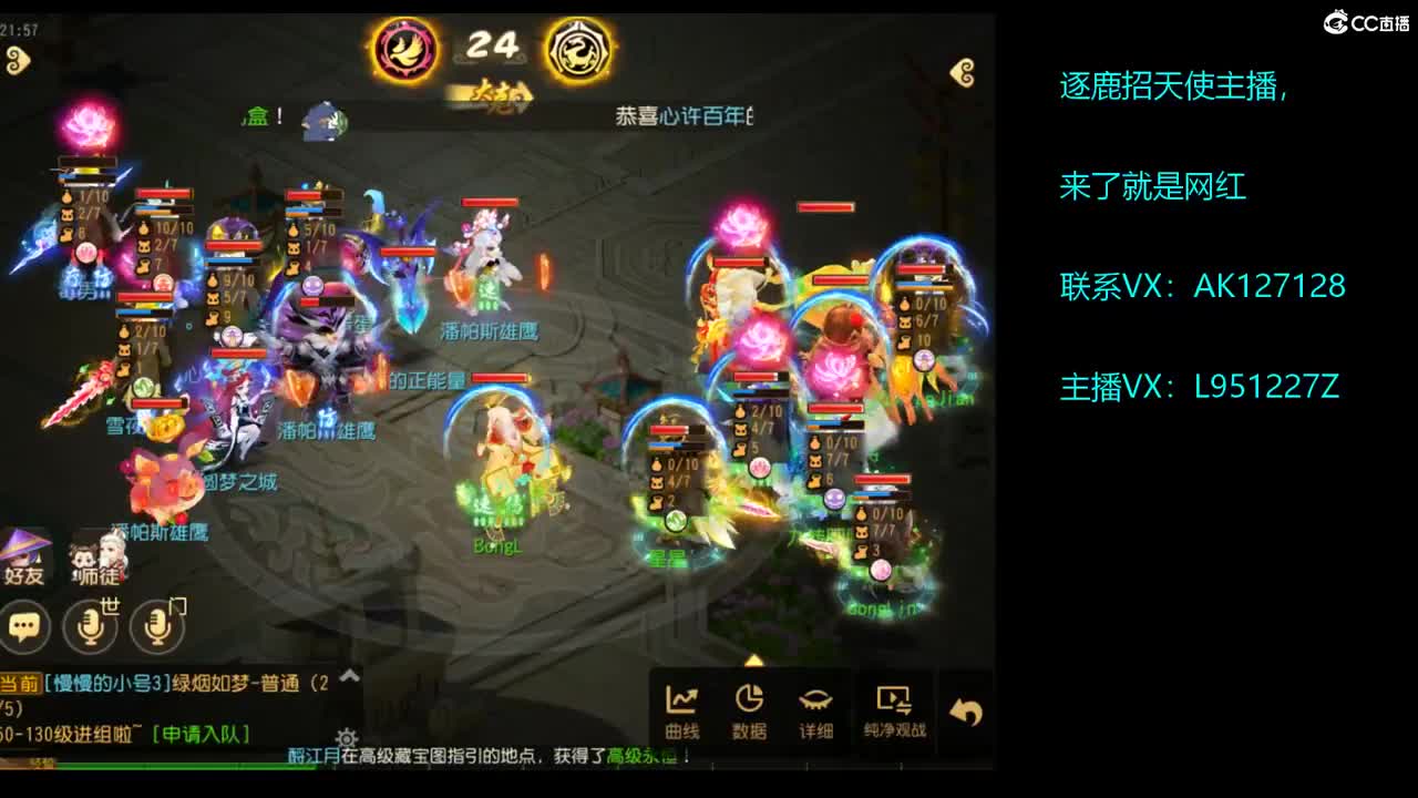 第几分析师？ 第9段