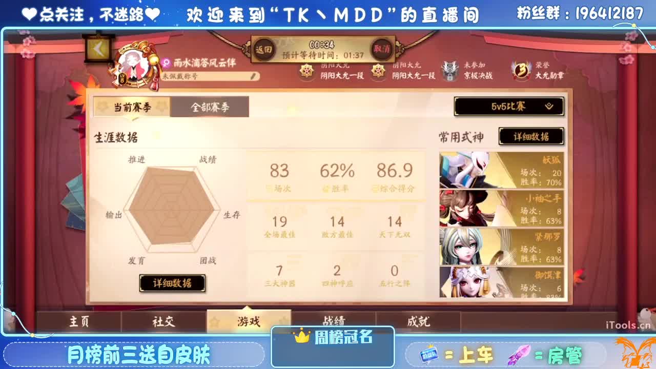 让我看看怎么个事儿 第4段