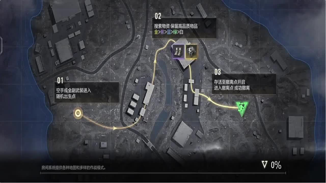 因为信任，所以简单 第1段