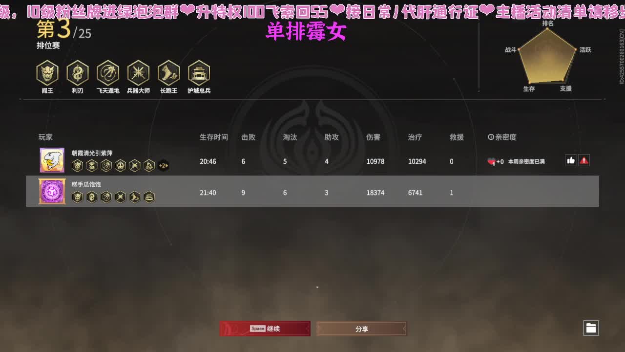 水娘cos~打劫辣 第4段