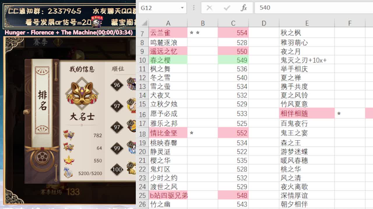 51假期你们准备去哪儿玩？~！！！ 第7段