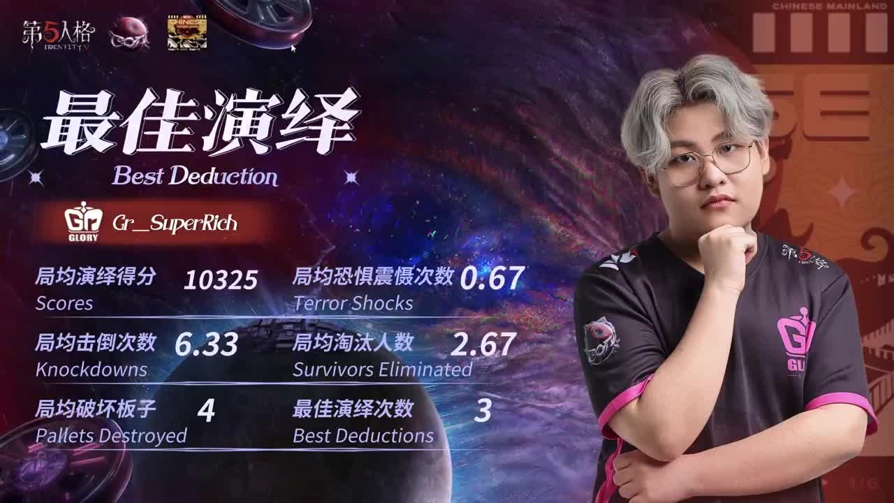 欢声笑语打出GG 第3段