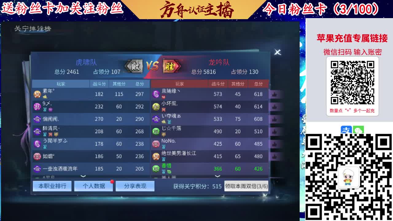 专业强化补缀接洗宝宝开性格 第1段