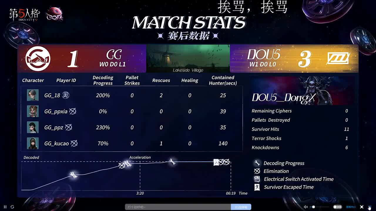 回来了，很快 第2段