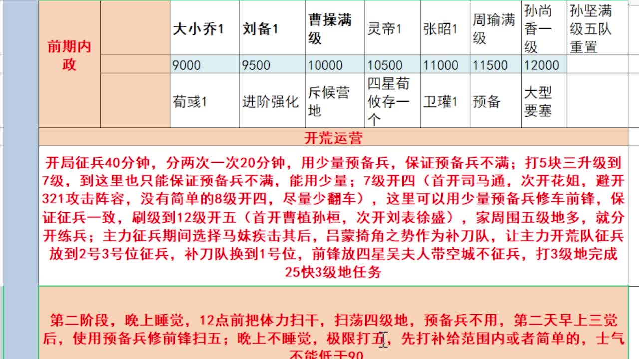 4W玉讨董开荒 第9段