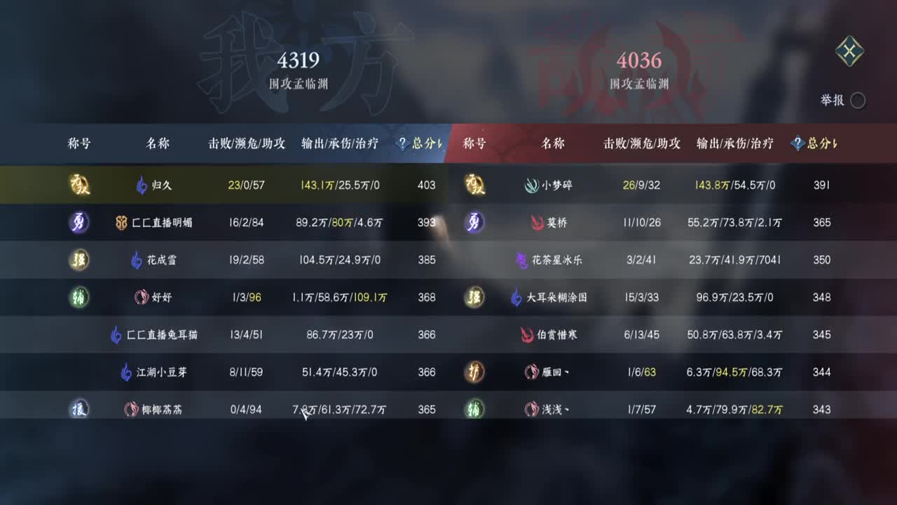 岁岁皆欢愉，万事尽可期 第18段