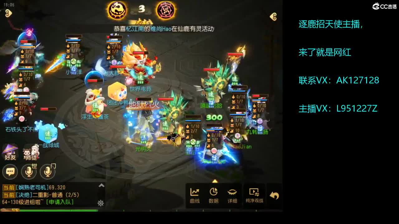 第几分析师？ 第5段