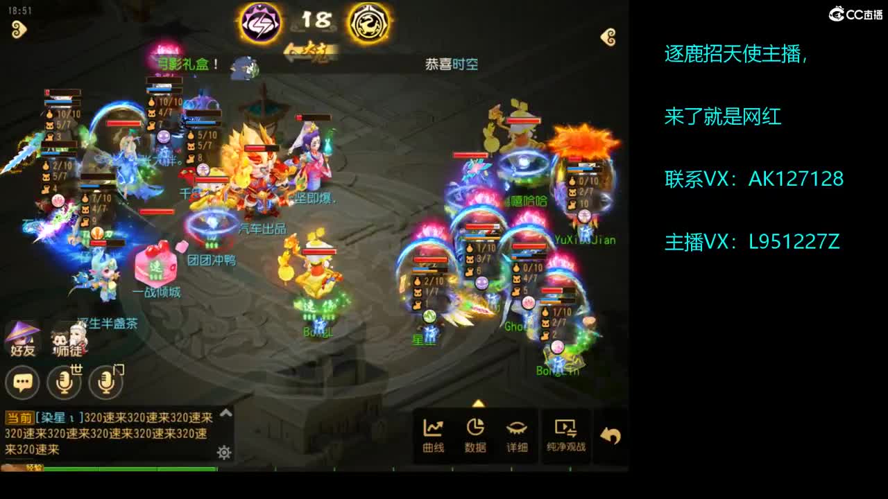第几分析师？ 第7段