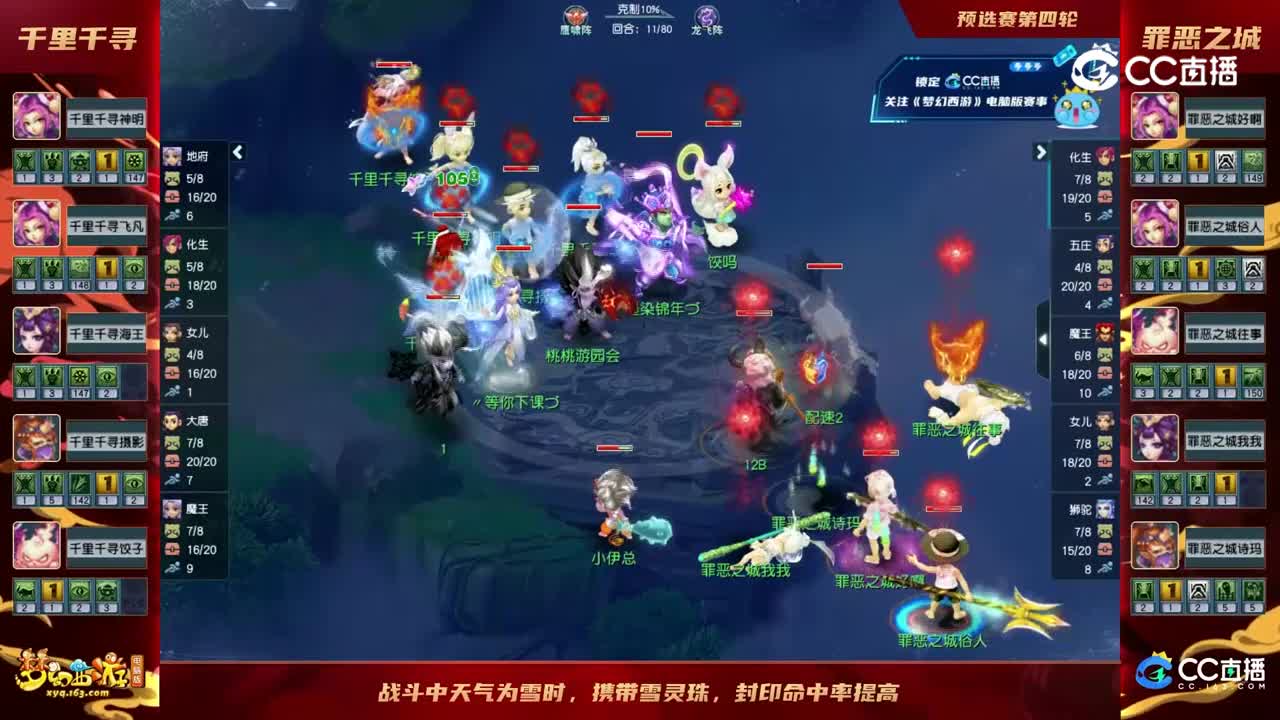 【2023群雄逐鹿】天元组第一届预选赛第四轮：罪恶之城VS千里千寻【CC情报站】