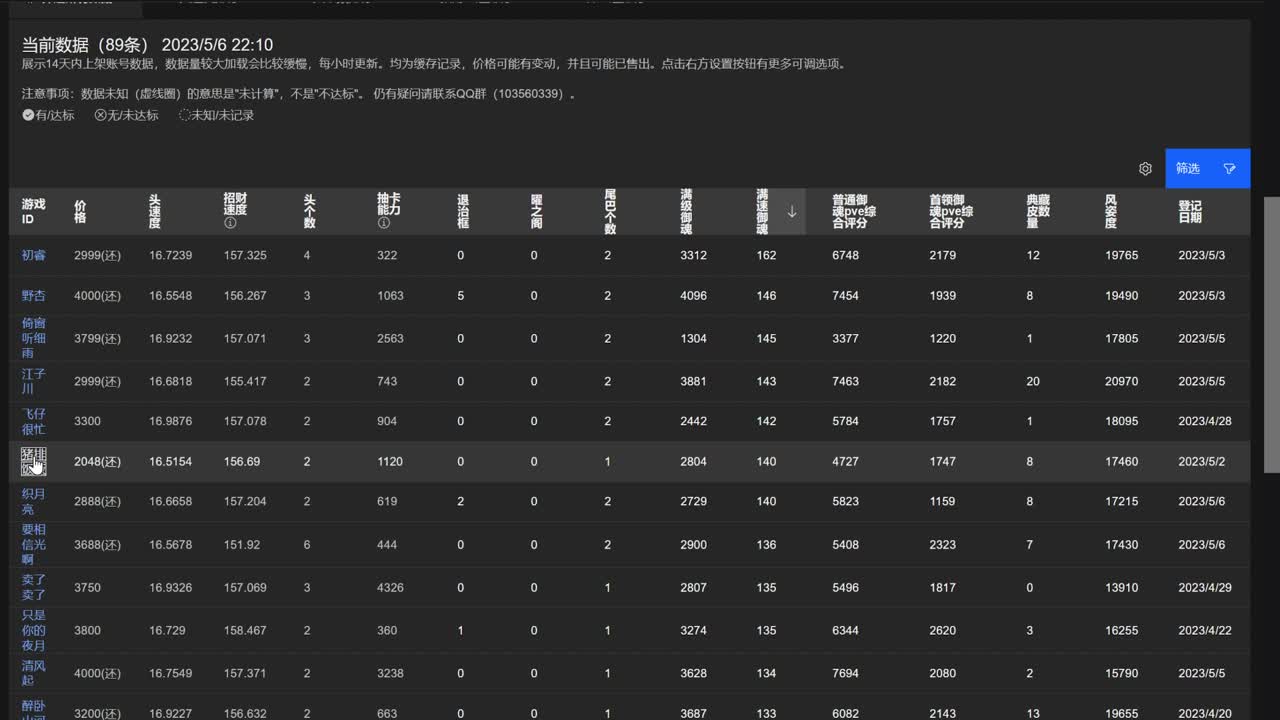 下周next个人赛了！好好准备一下 第9段