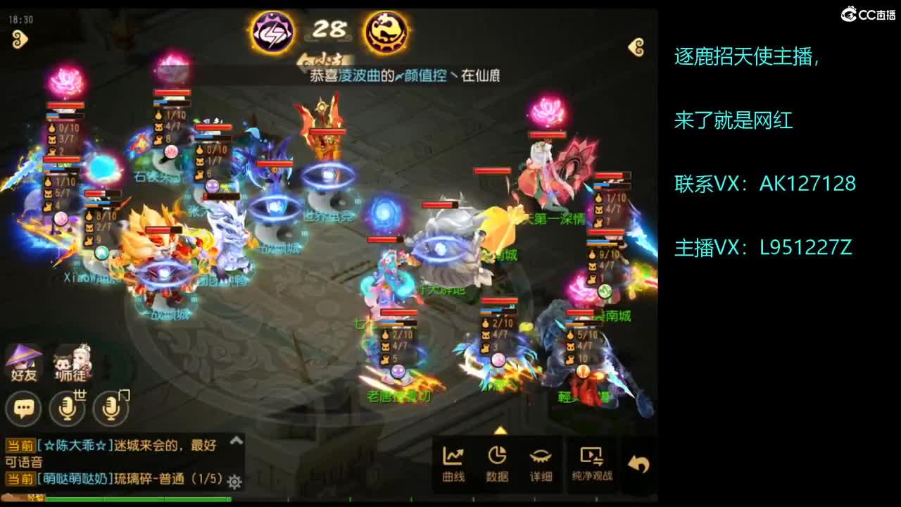 第几分析师？ 第13段