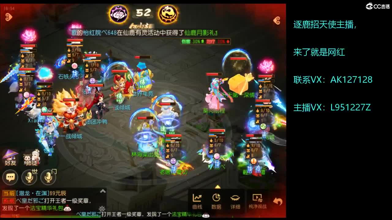 第几分析师？ 第14段