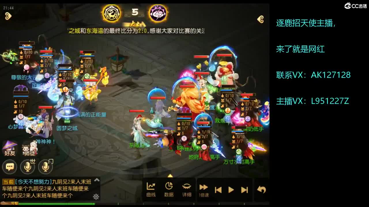 第几分析师？ 第20段