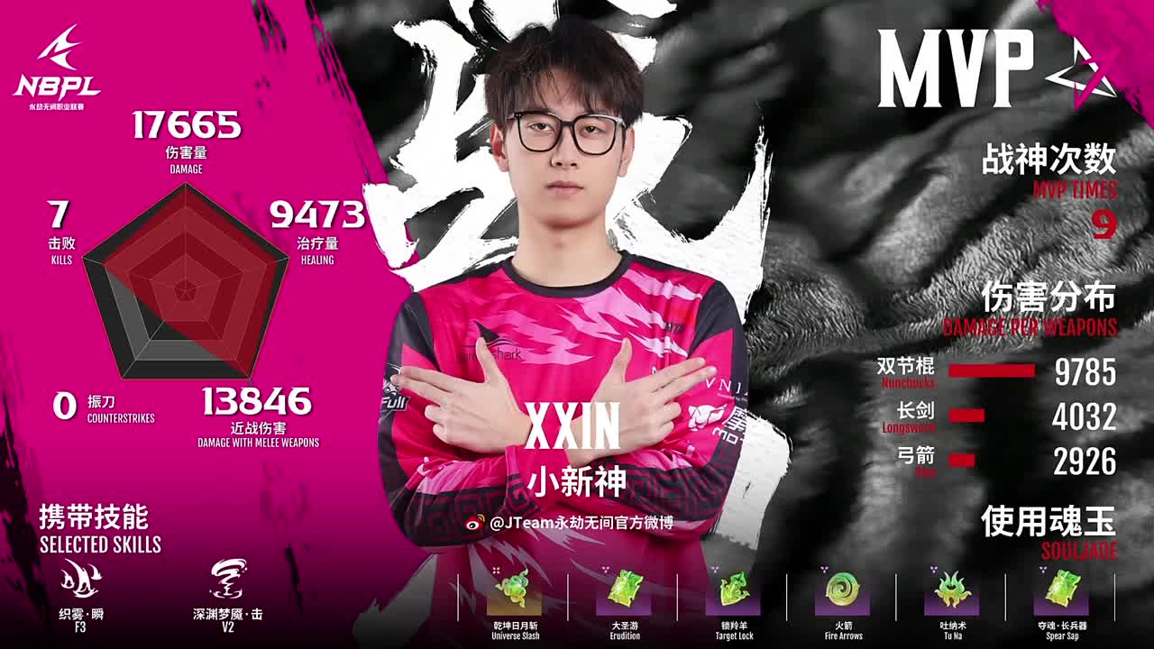 NBPL单排复活赛 第6段