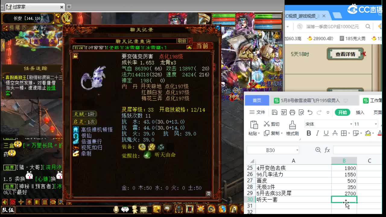 估价配装专业细心的主播