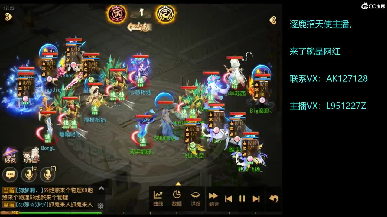 第几分析师？ 第7段