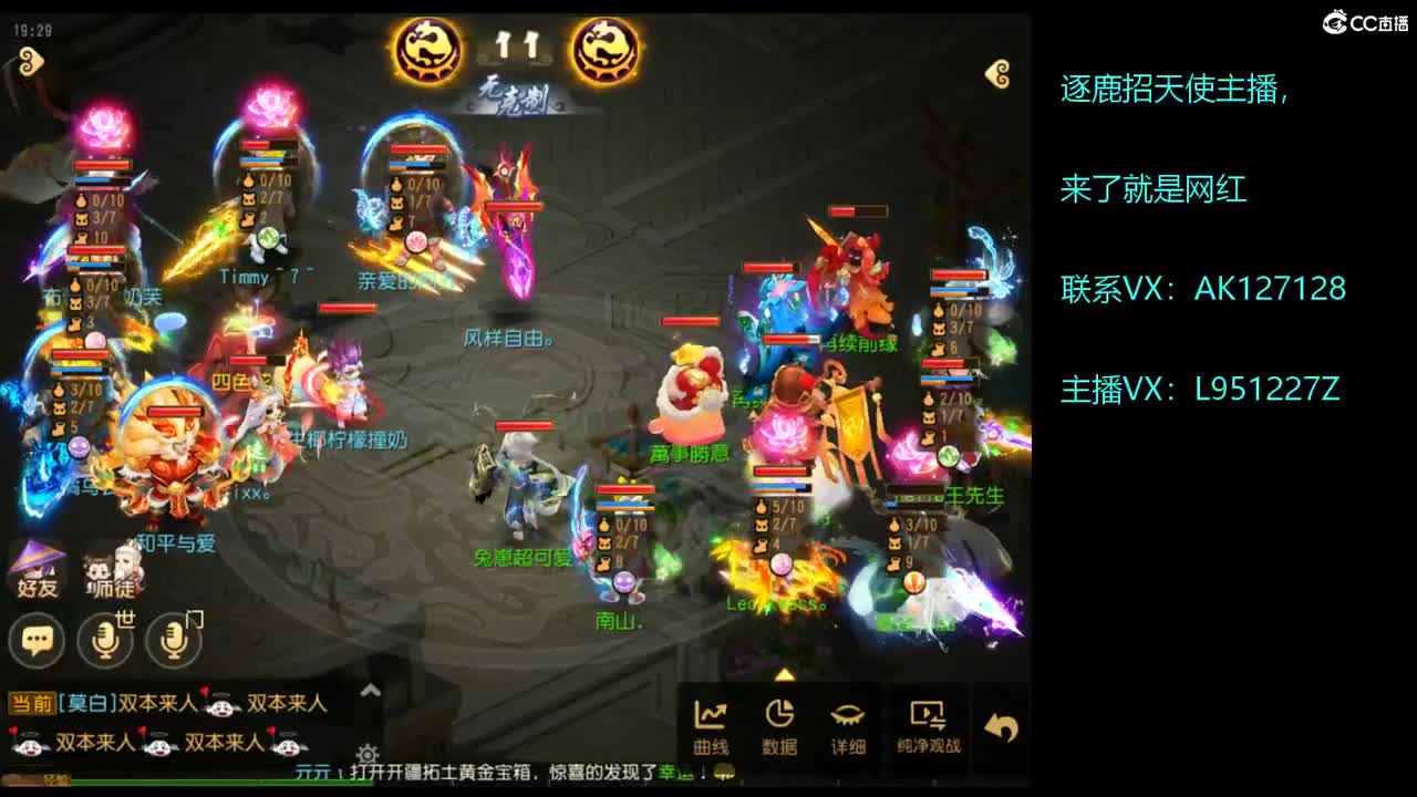 第几分析师？ 第8段